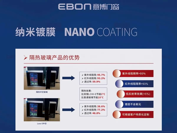 迈入互联 |【创新驱动 · 赋能终端】广东区域核心会议在意博门窗总部召开！