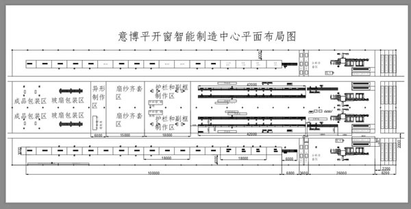 迈入互联 |【创新驱动 · 赋能终端】广东区域核心会议在意博门窗总部召开！