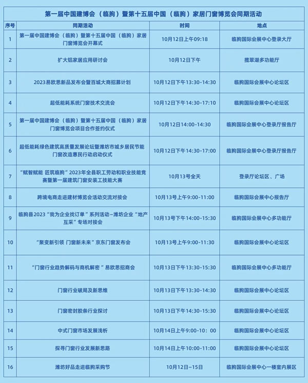 行业聚焦！格温特门窗热烈祝贺第一届中国建博会（临朐）暨第十五届中国（临朐）家居门窗博览会盛大开幕！