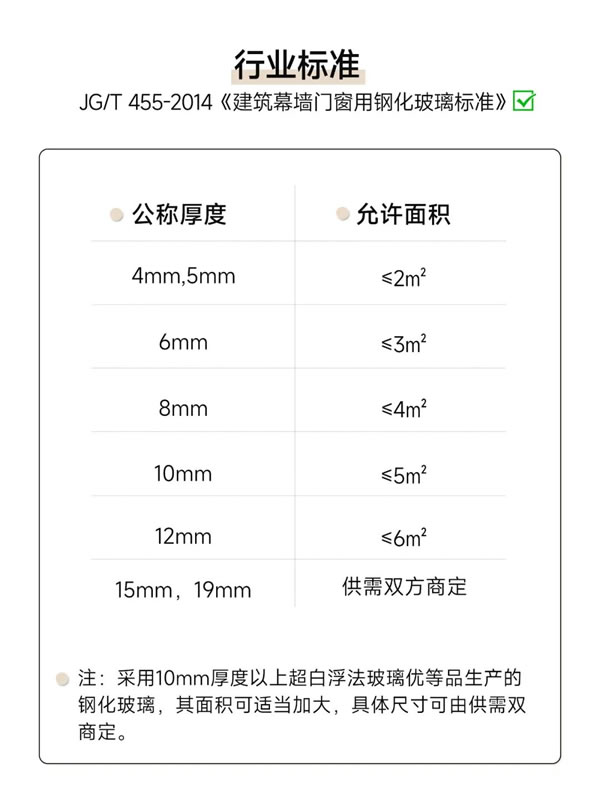 老赖不赖门窗|阳台要不要封？怎么封？