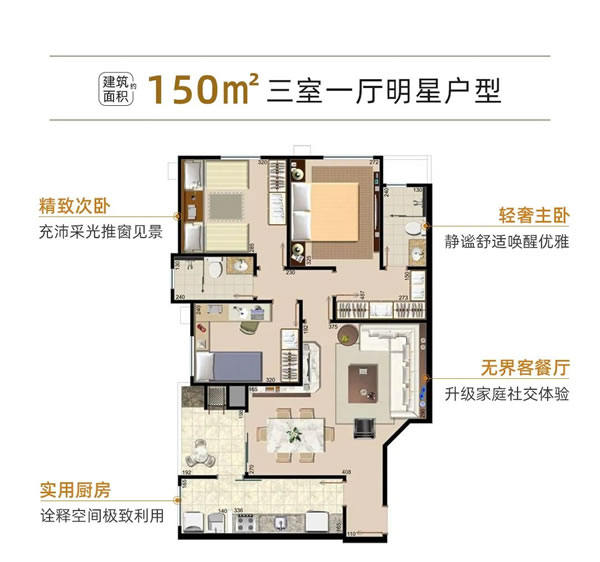 轩尼斯门窗·户型解析 | 更新人居想象，进阶生活方式