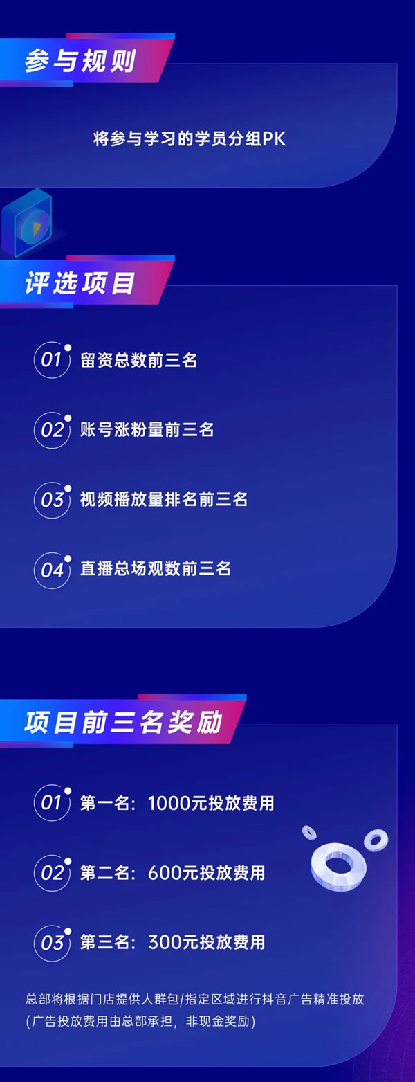 伊盾门窗·仅限30名！第四期经销商同城抖音号培训即将开启！