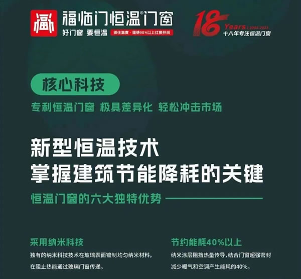 福临门世家 | 为什么说买门窗不可以将就