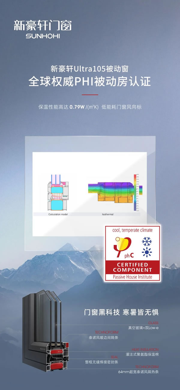 争当绿色发展领跑者，新豪轩门窗荣获「中国绿色建材产品认证」