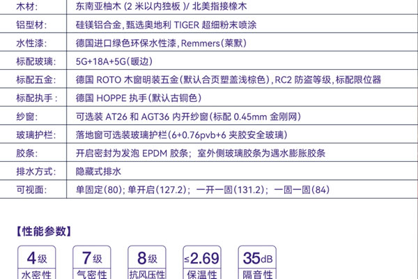 瑞明门窗 | 台风杜苏芮、卡努先后登场！你家的门窗抗得住吗？