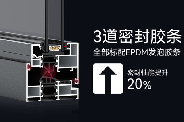 瑞明门窗 | 台风杜苏芮、卡努先后登场！你家的门窗抗得住吗？