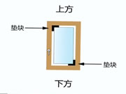 萨洛凯门窗 | 小细节大作用 | 门窗中“隐士”玻璃垫片让稳固性再升级！