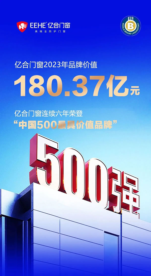 选对行业，更要选对品牌！亿合门窗邀您掘金万亿蓝海