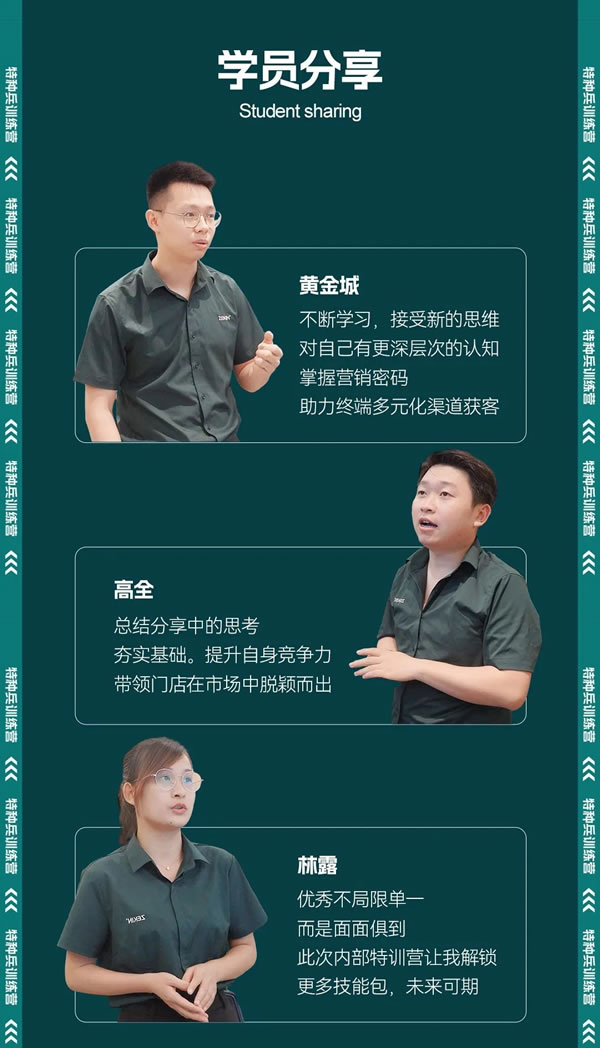 精准赋能 聚力提升|正金门窗特种兵训练营圆满结束