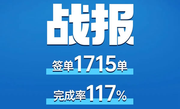 签单1715单、完成率117%！伊盾门窗51超级家装节圆满收官！