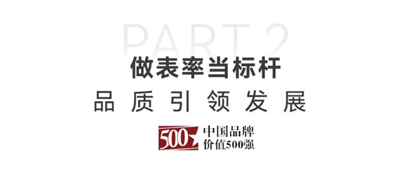 106.32亿！正金门窗荣登中国品牌价值500强