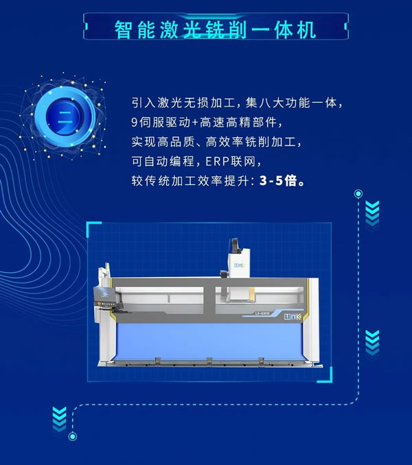 全面发力 | 圣梵尼布局智能化自动生产线