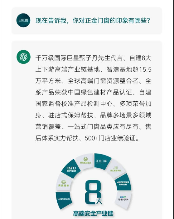 关于正金门窗，我们和“全网爆火”的ChatGPT聊了聊......