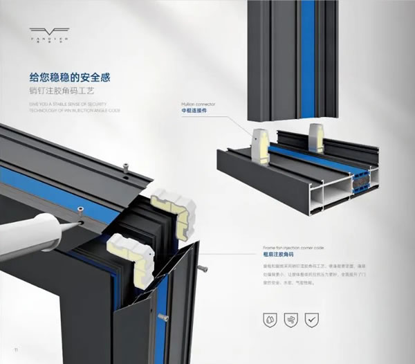 梵帝尔系统门窗|系统门窗基本知识，这几个要点务必熟记~