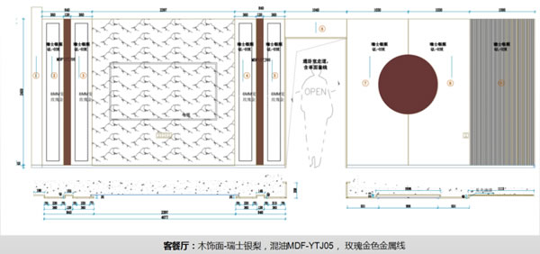 助力营销 线上赋能 | 尚佰高定线上赋能培训计划圆满落幕