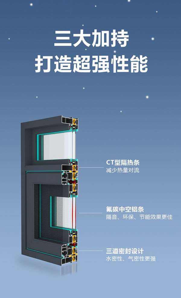 先越门窗  | 《星越系列》冠军限量款•五一钜惠上市