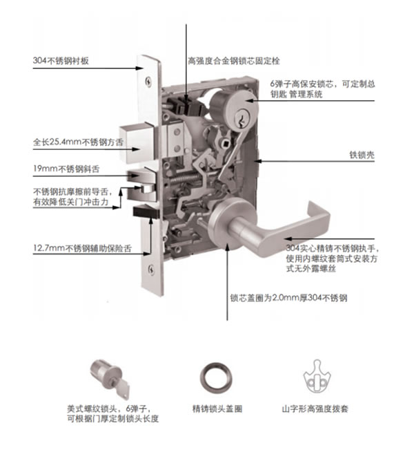 格屋案例 | -解读美标门五金的应用——上海前滩16-02（下篇）