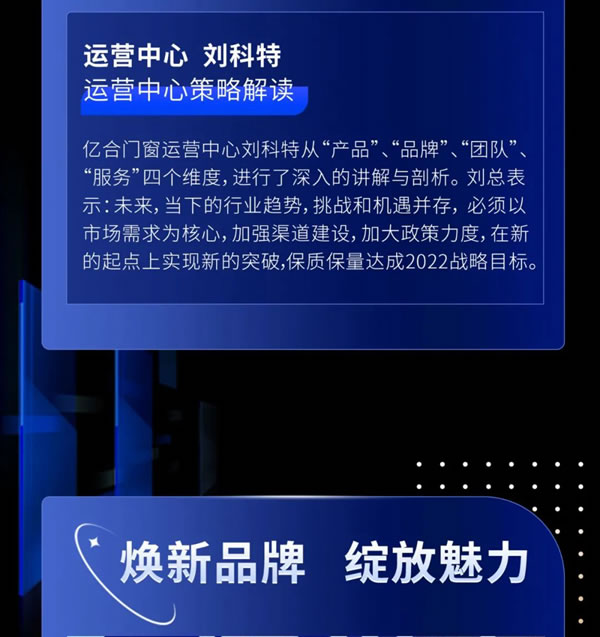 遇见·未来 | 亿合门窗第十四届战略合作伙伴峰会暨新品全球发布会圆满落幕