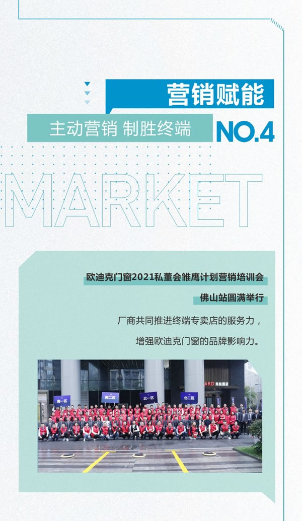 盘点2021|欧迪克门窗年度大事件回顾