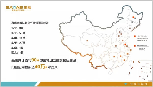 森鹰边书平：用森鹰空调窗挡住气候变化