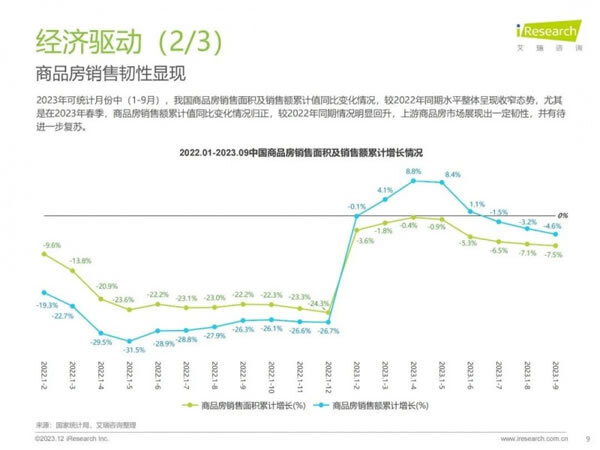 家居、地产等多类型主体切入家装赛道，行业迎来哪些新活力？_9