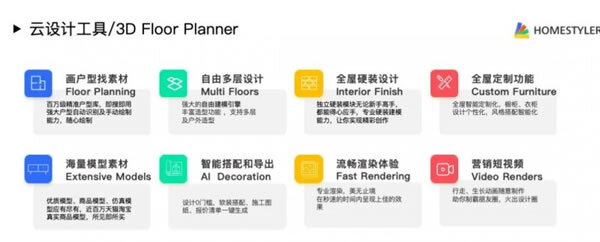 海外版居然之家五年落成营收与净利各超三成；汪林朋出席中国家居国际化新加坡论坛；获第八届大雁奖；2年收到国际3万设计作品_4