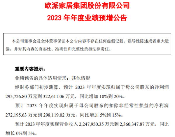 逆势增长！坚朗五金、江山欧派等公司如何稳住业绩？_6