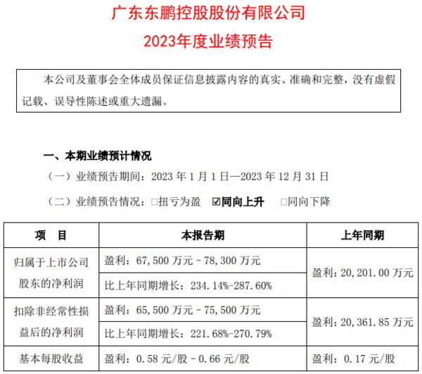 逆势增长！坚朗五金、江山欧派等公司如何稳住业绩？_8